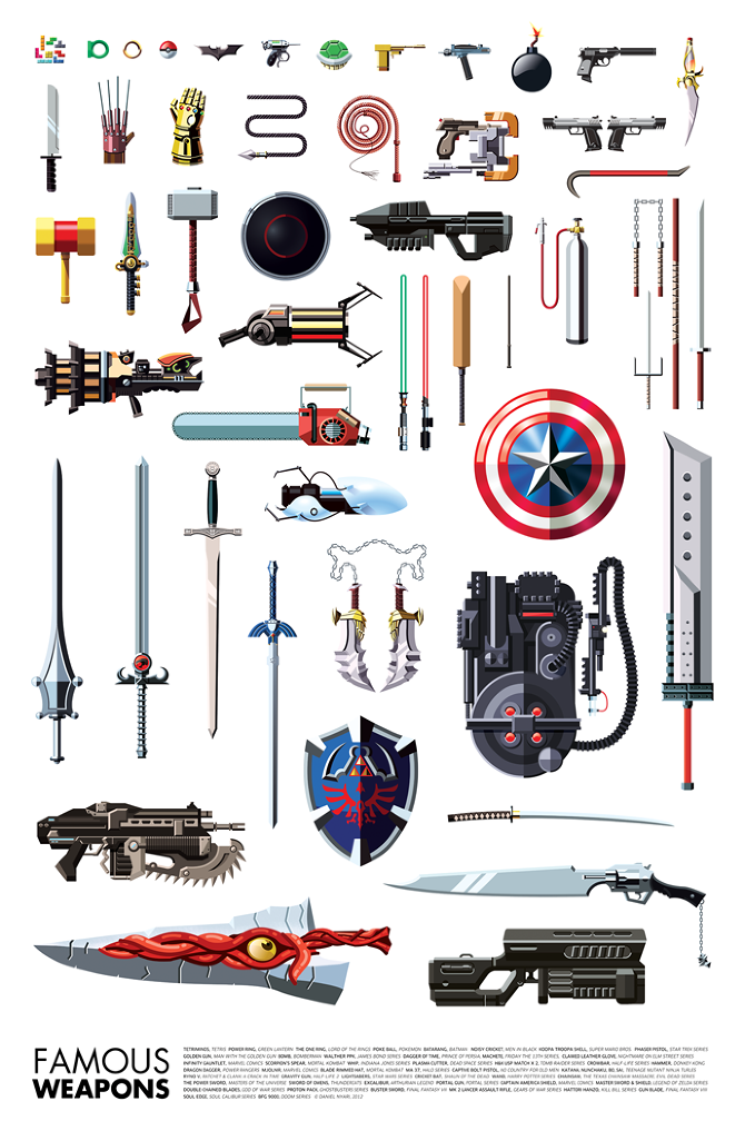 Famous Weapons From Games Movies TV Fizmarble